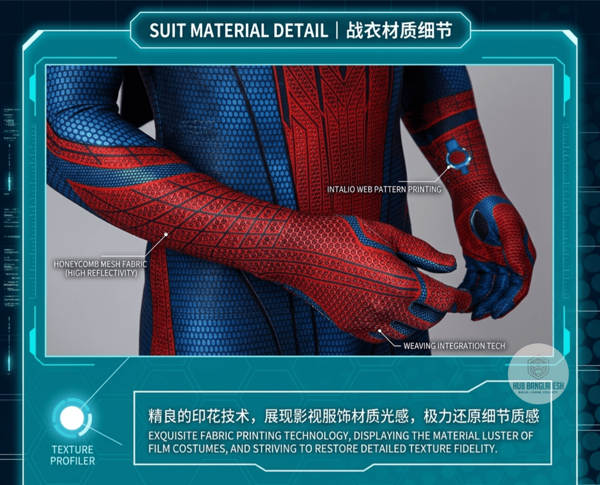 High-quality Spiderman Full Suit 6